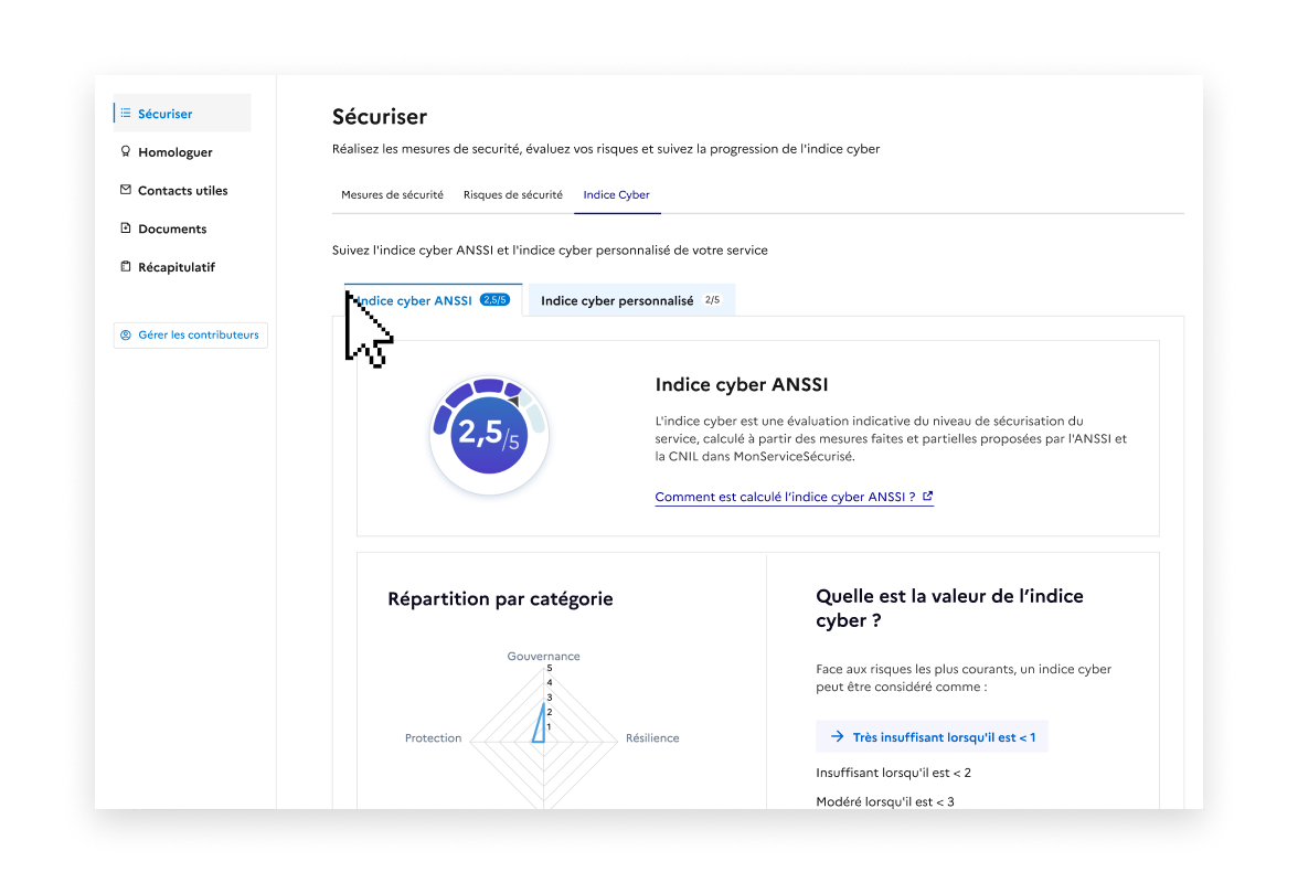 Illustration pour Indice cyber